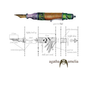 Pen Is Mightier Thumbnail